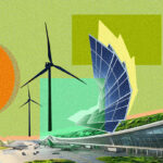 Sustainable airports